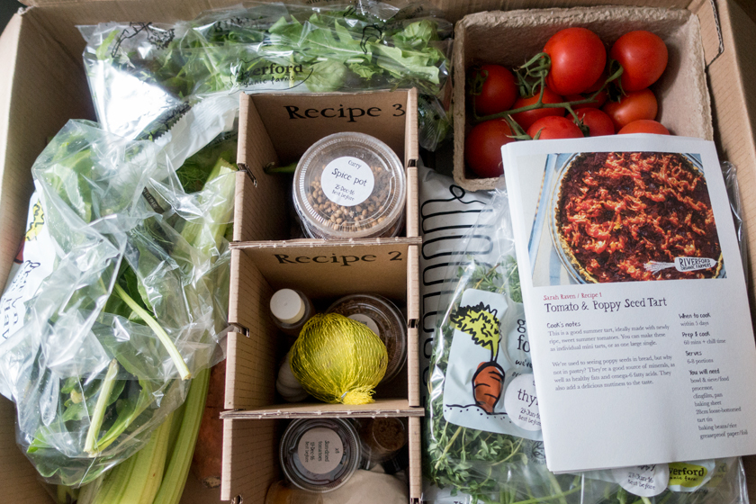 Recipe box