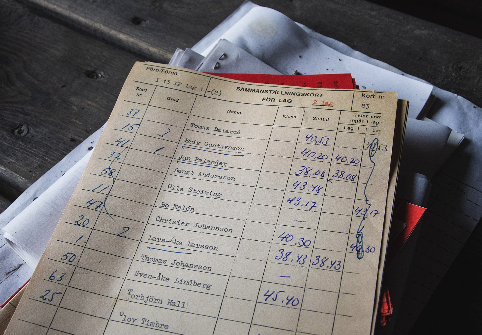Old scorecards